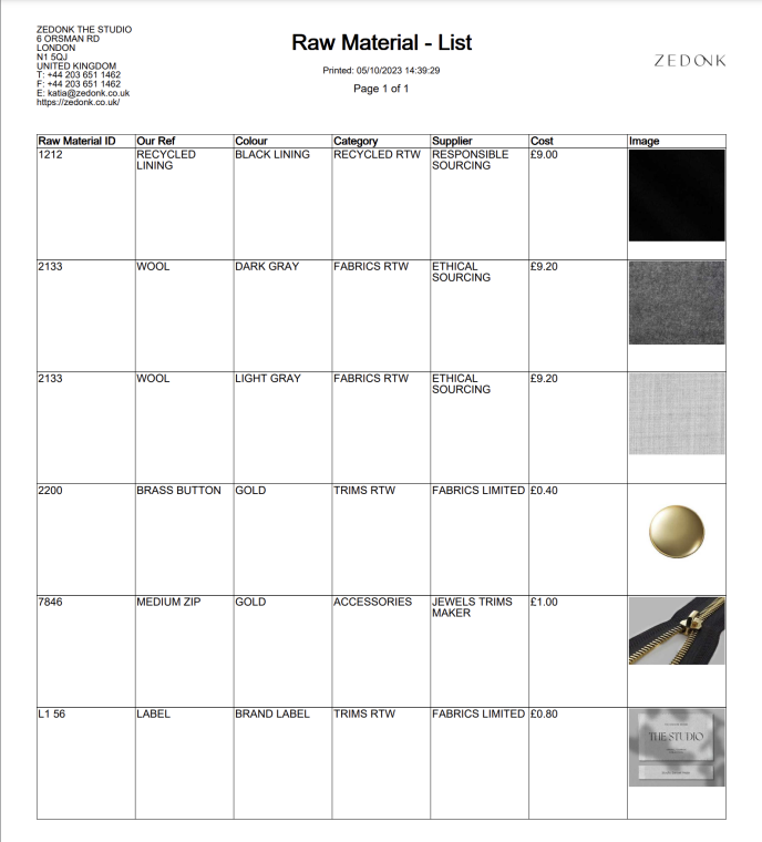 A document from Zedonk containing a raw materials list.