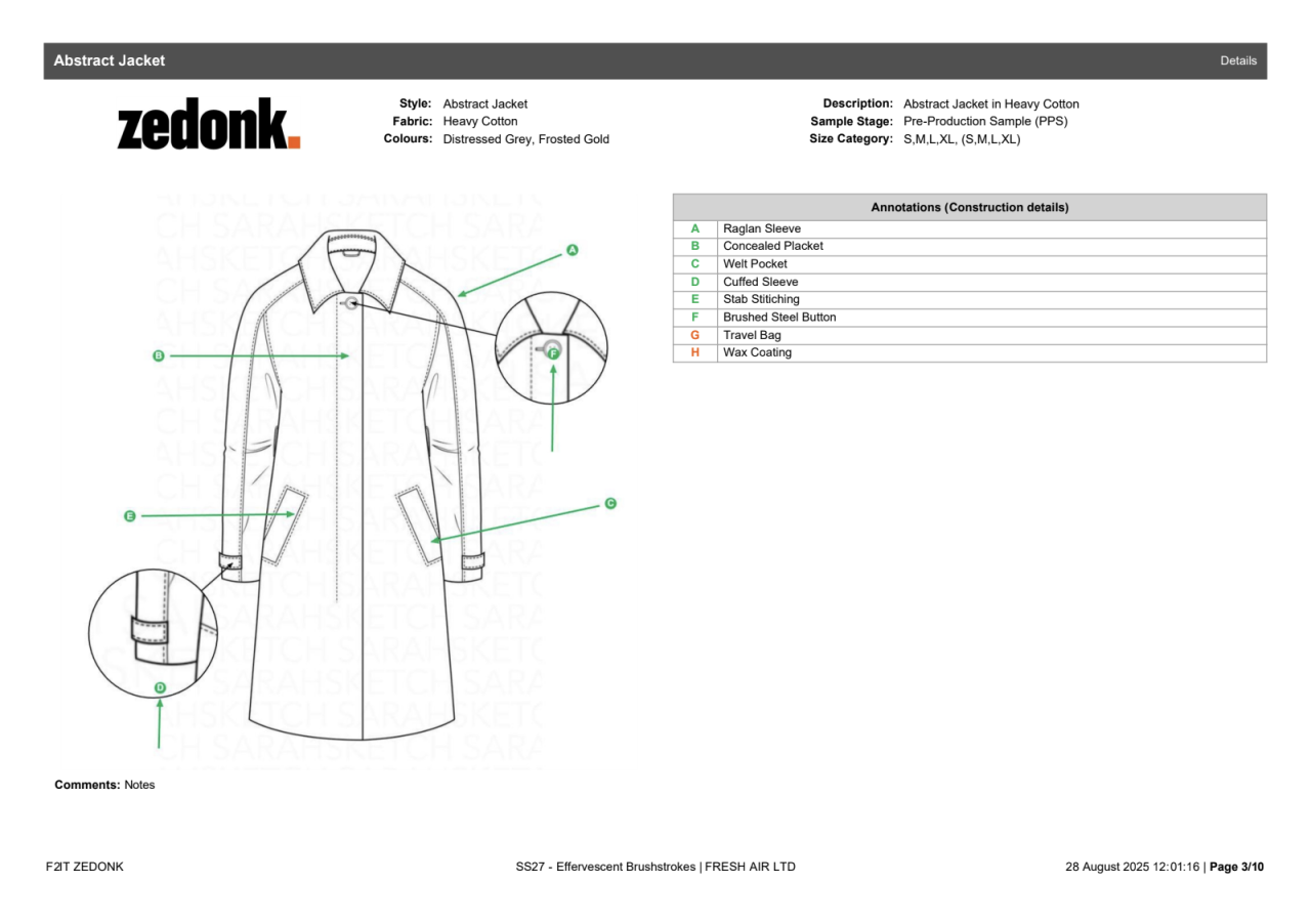 Zedonk Zstudio tech pack
